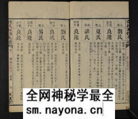 湖南黄氏族谱-黄氏五修支谱 [共20卷].pdf电子版预览图5
