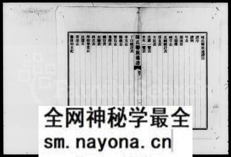湖南陈氏族谱-陈氏联族通谱 [4卷].pdf电子版预览图3