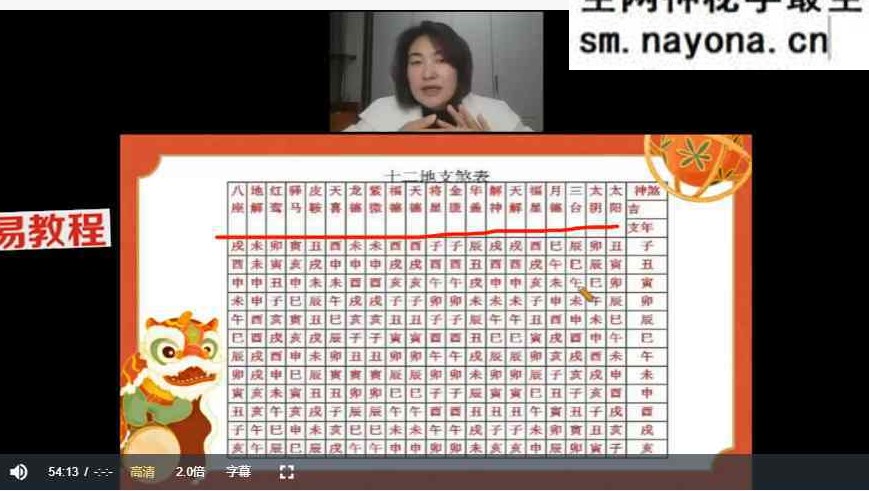 孟凌《四柱八字》课程视频22集