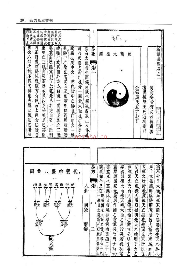 《邵子易数》PDF电子书（89页）