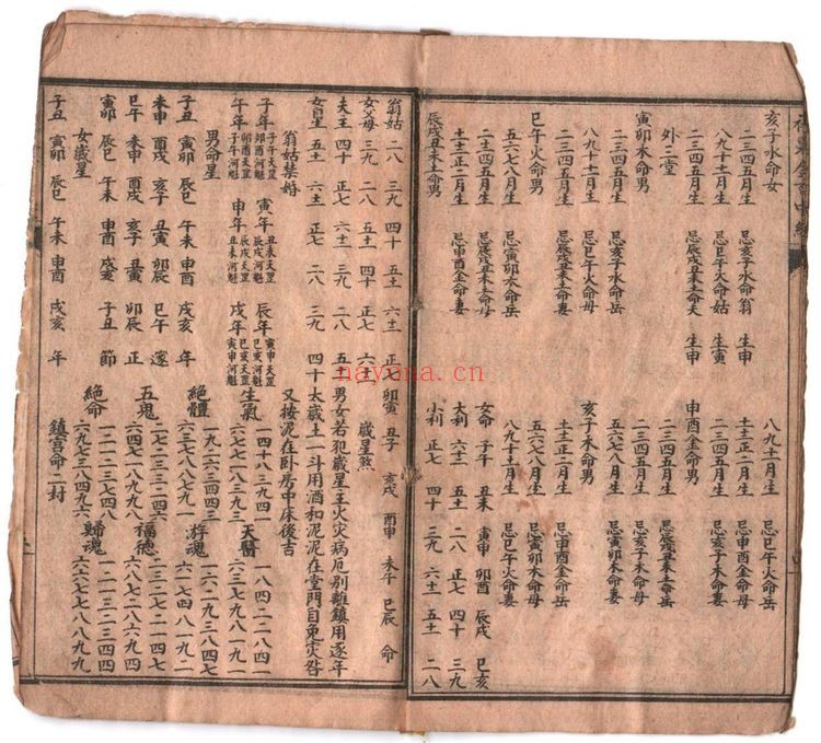 《补袖里金百中经》PDF电子书（22页）