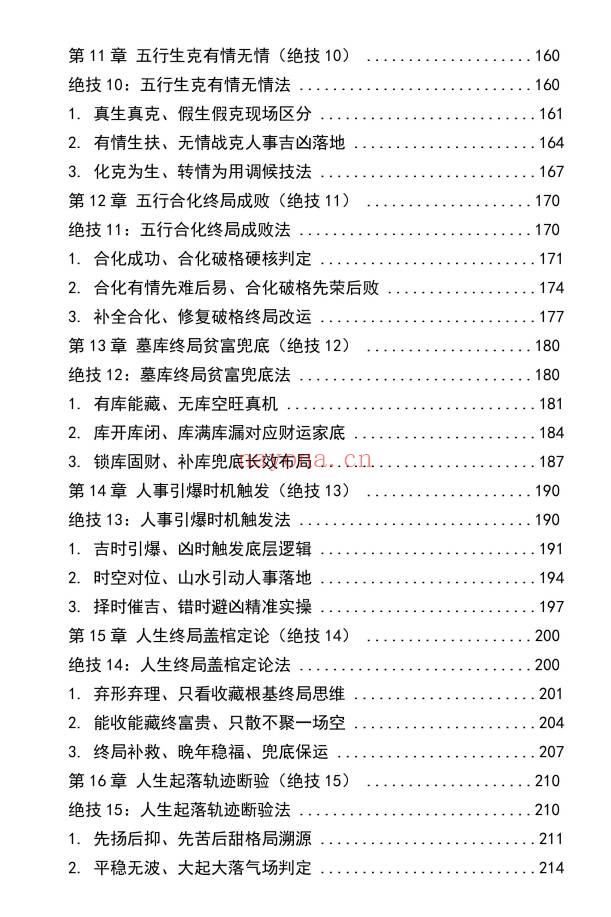 吕氏风水23绝技内部整理版412页PDF 风水秘本