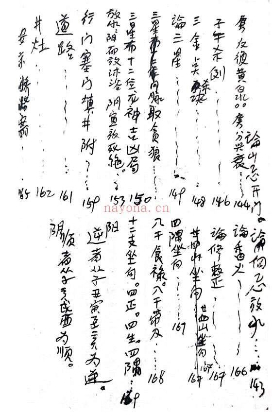 康基田《堪舆三昧》245页 国学古籍 第4张