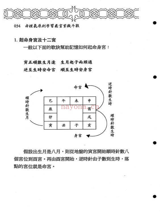 江申由理气原则学习飞宫紫微斗数392页PDF 紫微教程