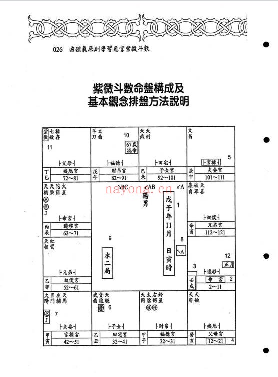 江申由理气原则学习飞宫紫微斗数392页PDF 紫微教程