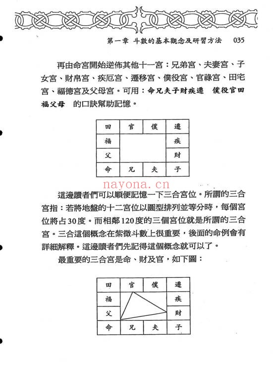 江申由理气原则学习飞宫紫微斗数392页PDF 紫微教程
