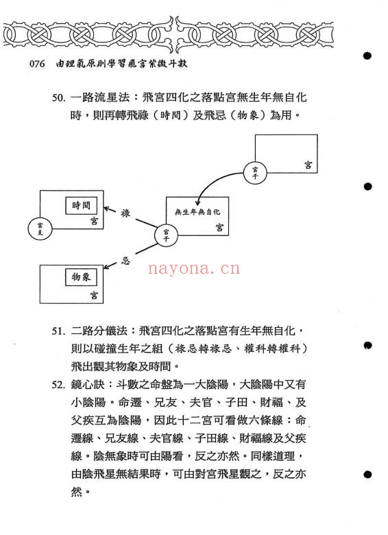 江申由理气原则学习飞宫紫微斗数392页PDF 紫微教程