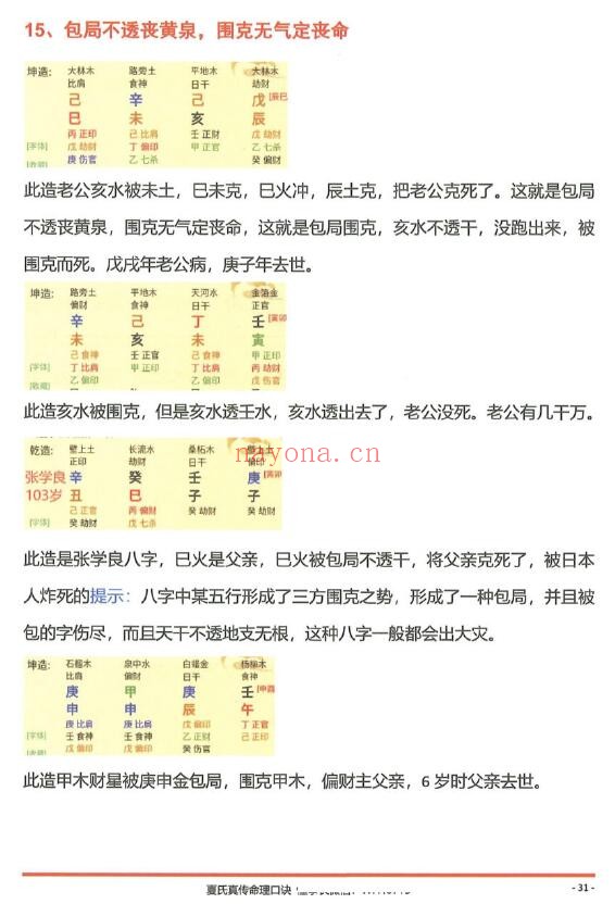 《夏氏真传命理口诀》302页 八字命理 第5张-古籍汇典 《夏氏真传命理口诀》302页 八字命理 第5张