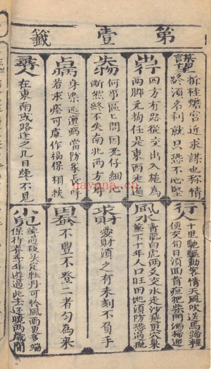 《新刻波罗洪圣王签》132页 国学古籍 第3张-古籍汇典 《新刻波罗洪圣王签》132页 国学古籍 第3张