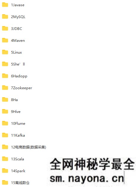 【JAVA】某硅谷大数据大神班V9|价值22999|2022年9月完结|完结无秘