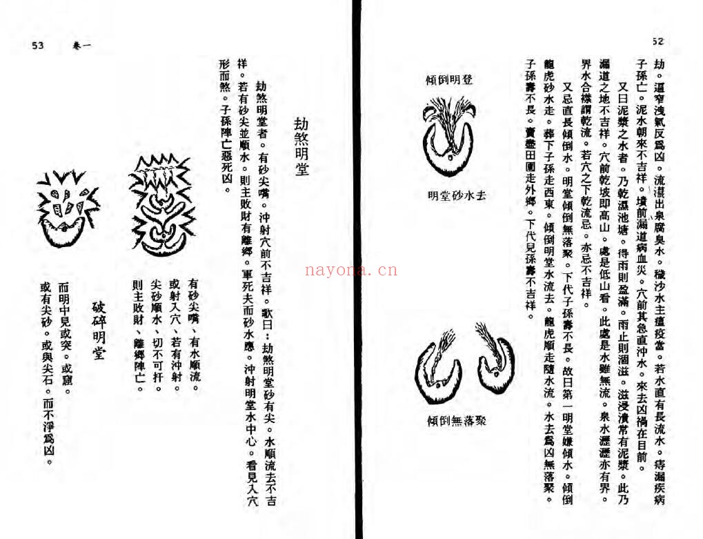 高浏池《青玉入门》116页 堪舆阳宅 第3张