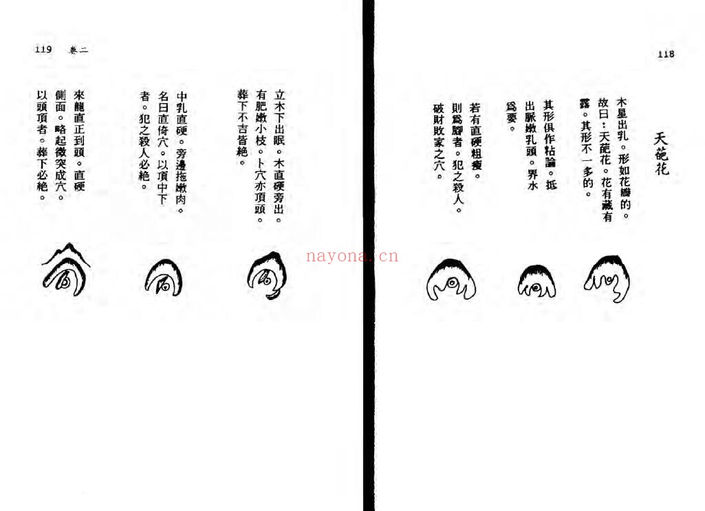 高浏池《青玉入门》116页 堪舆阳宅 第5张