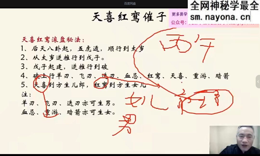 易谦杨公风水【风水通玄】《十决六忌秘传技法》正课+公开课 易谦杨公风水【风水通玄】《十决六忌秘传技法》正课+公开课