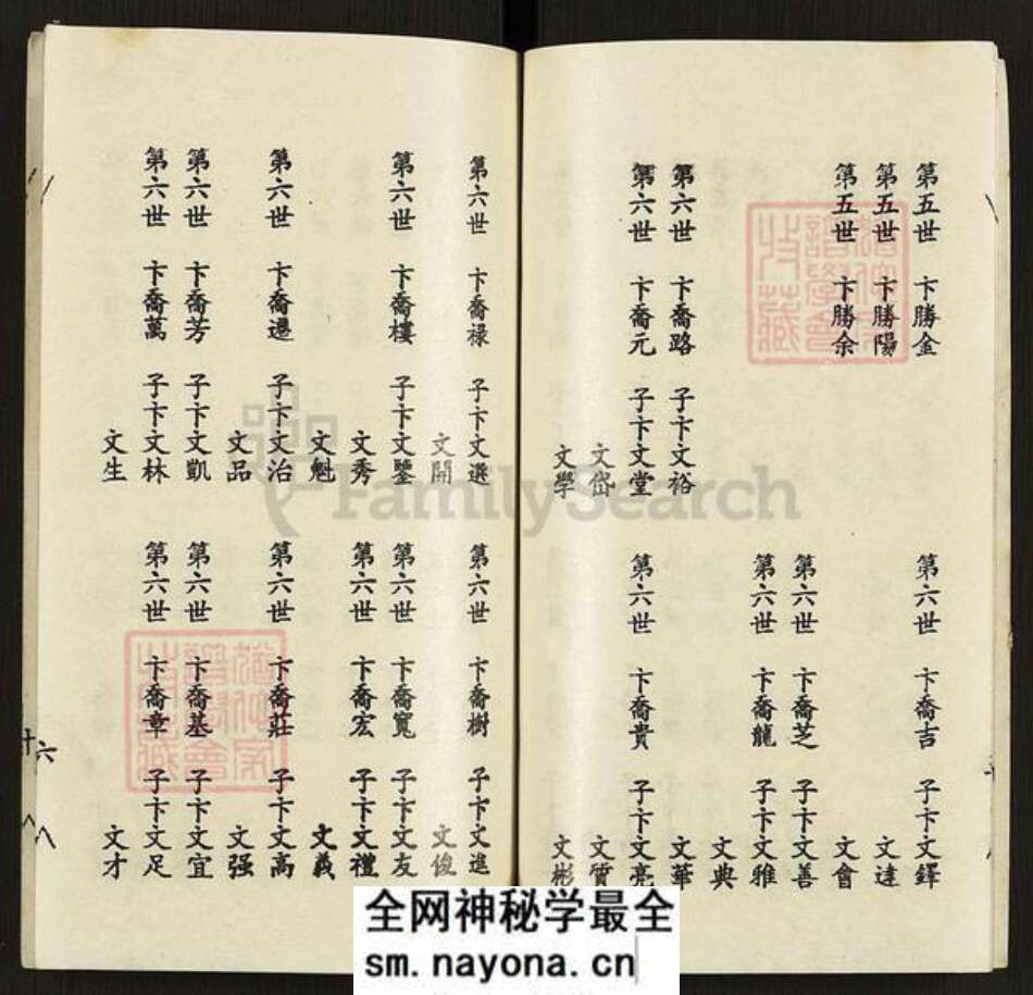 山东省临沂市平邑县卞桥镇卞氏献玉堂族谱-卞氏家谱.pdf电子版预览图5 山东省临沂市平邑县卞桥镇卞氏献玉堂族谱-卞氏家谱.pdf电子版预览图5