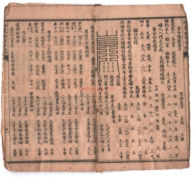 《补袖里金百中经》PDF电子书（22页）