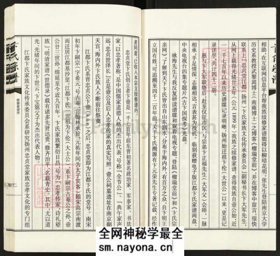 江苏省扬州市邗江区方巷镇卞氏忠贞堂族谱-卞氏宗谱.pdf电子版预览图5 江苏省扬州市邗江区方巷镇卞氏忠贞堂族谱-卞氏宗谱.pdf电子版预览图5