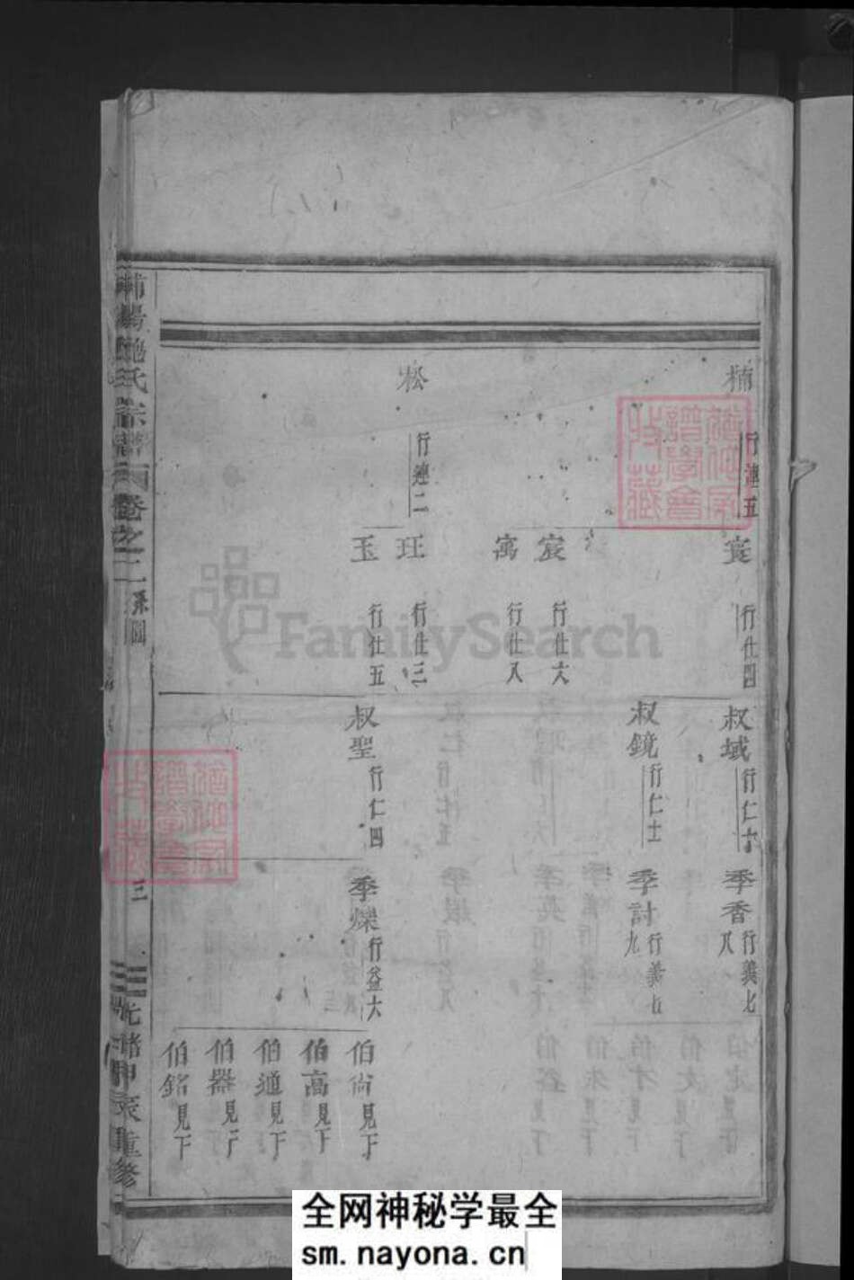 浙江省金华市浦江县鲍氏族谱-浦阳鲍氏宗谱.pdf电子版预览图3 浙江省金华市浦江县鲍氏族谱-浦阳鲍氏宗谱.pdf电子版预览图3