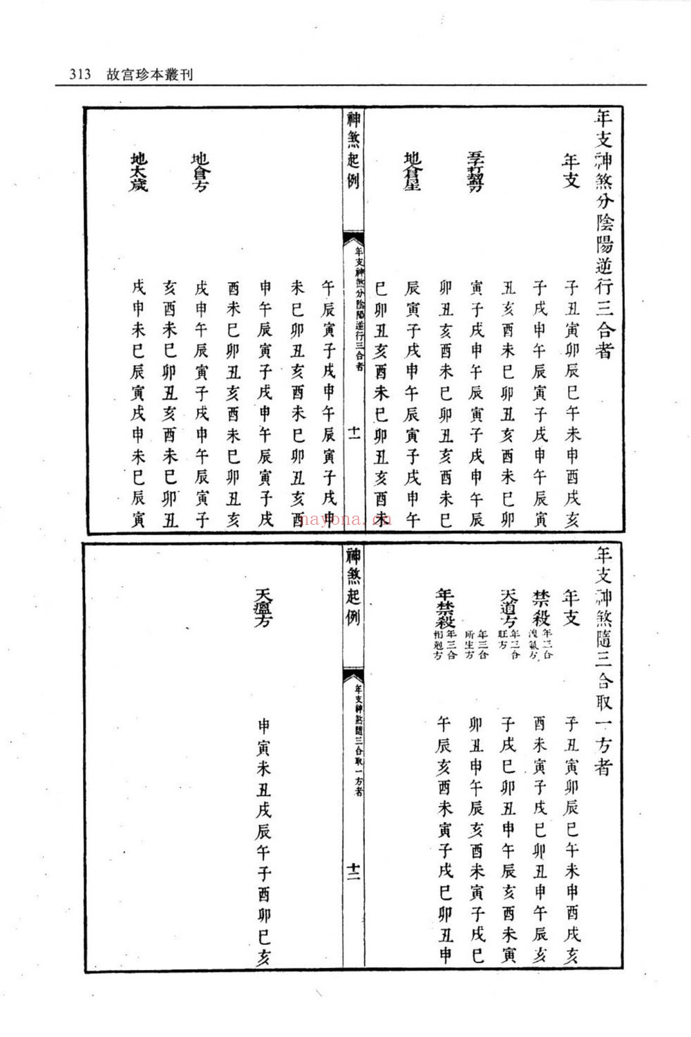 《订正选择神煞起例》PDF电子书（59页）