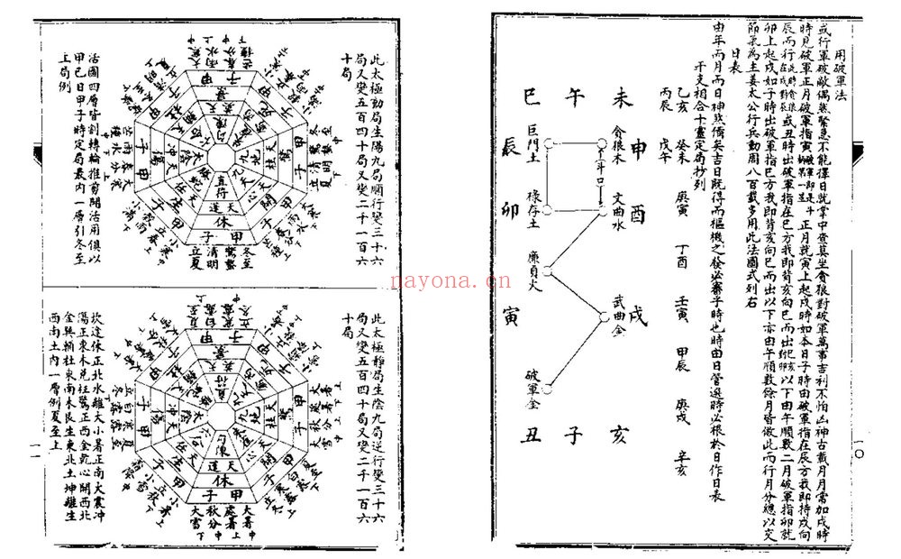 《参星秘要诹吉便览》PDF电子书（2册PDF电子书）