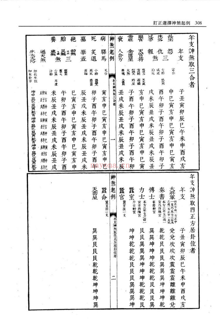 《订正选择神煞起例》PDF电子书（59页）