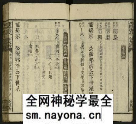 湖南龙氏族谱-邵陵龙氏三修族谱 [残卷].pdf电子版预览图5