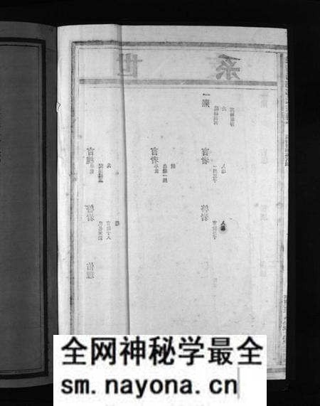 浙江郑氏族谱-乐清尚德郑氏宗谱 [按支分卷].pdf电子版预览图4
