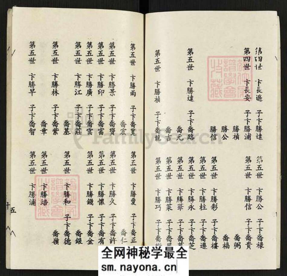 山东省临沂市平邑县卞桥镇卞氏献玉堂族谱-卞氏家谱.pdf电子版预览图4 山东省临沂市平邑县卞桥镇卞氏献玉堂族谱-卞氏家谱.pdf电子版预览图4