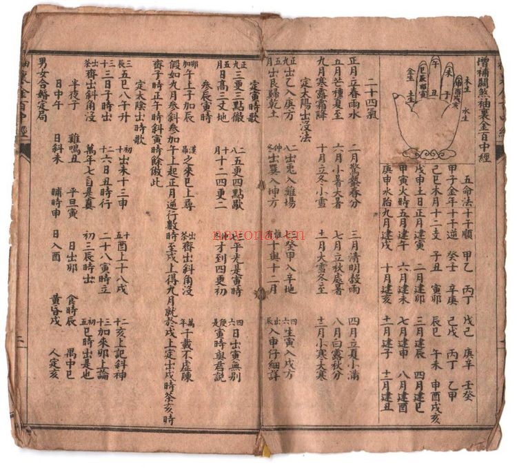 《补袖里金百中经》PDF电子书（22页）