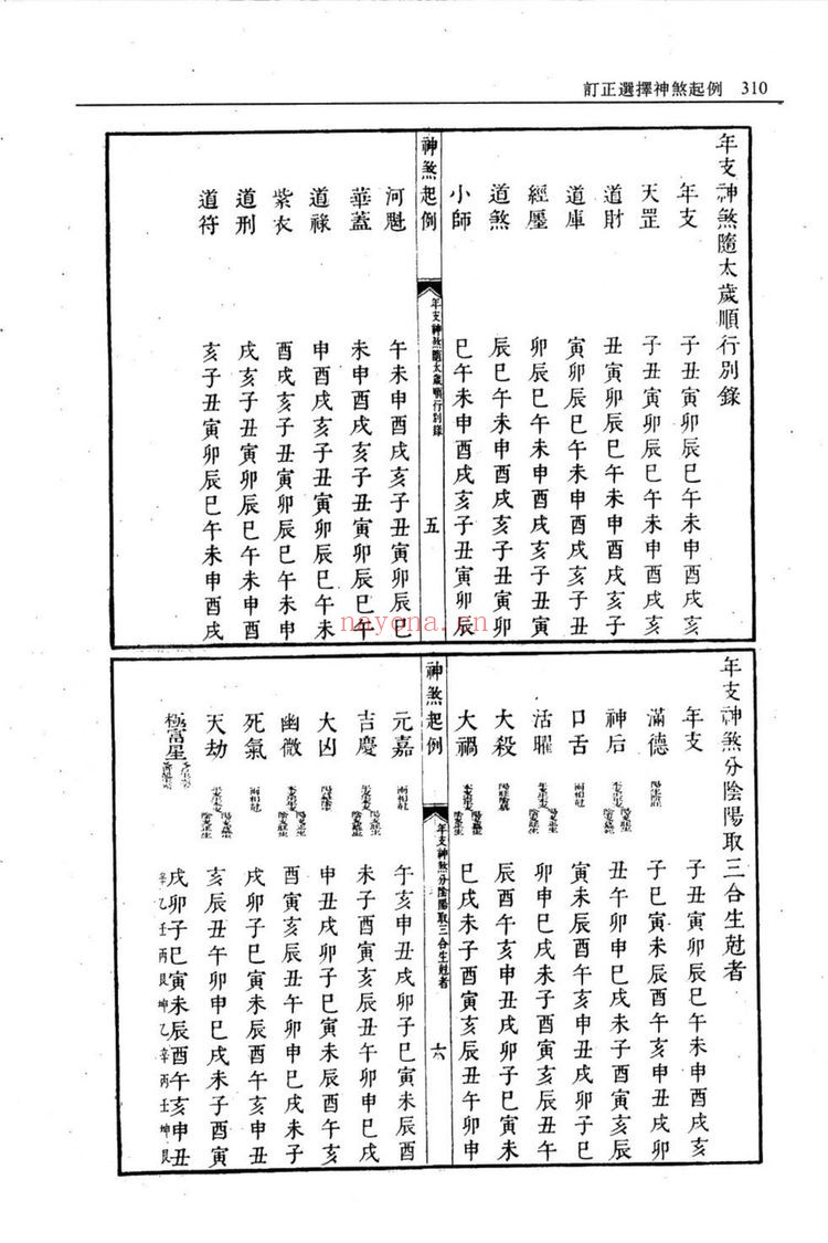 《订正选择神煞起例》PDF电子书（59页）