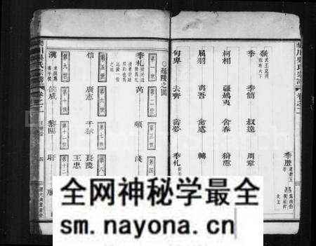 浙江吴氏族谱-樊川吴氏宗谱 [4卷].pdf电子版预览图5