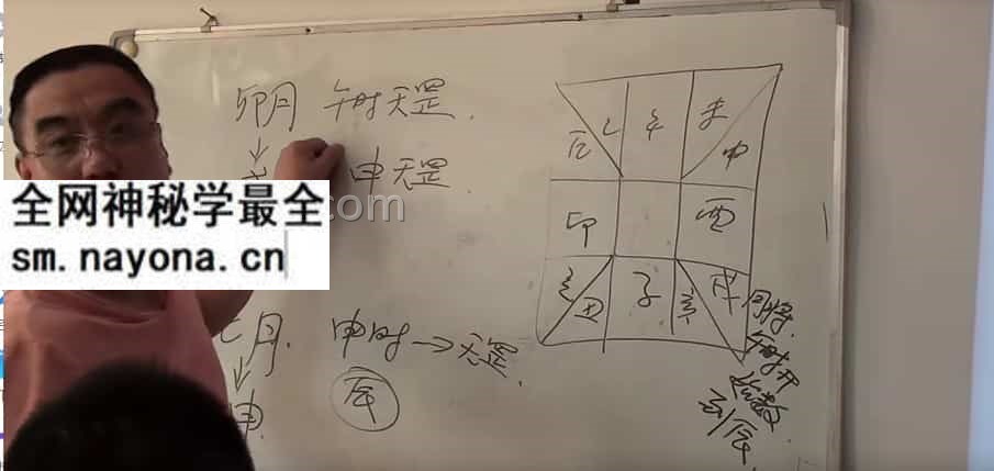 崔凤奇2017年7月《祖传皇家阴盘法术奇门》68集视频+讲义pdf