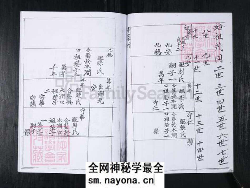 山东省青岛市崂山区毕氏族谱-双石屋社区毕氏家谱.pdf电子版预览图4 山东省青岛市崂山区毕氏族谱-双石屋社区毕氏家谱.pdf电子版预览图4