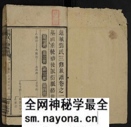 湖南刘氏族谱-莲城刘氏三修族谱 [7卷,首末各1卷].pdf电子版预览图1