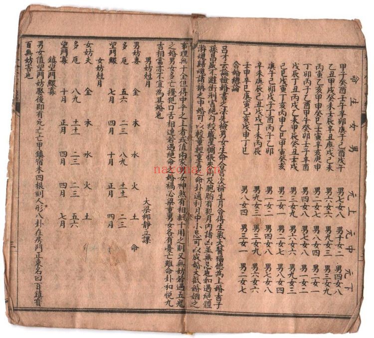 《补袖里金百中经》PDF电子书（22页）