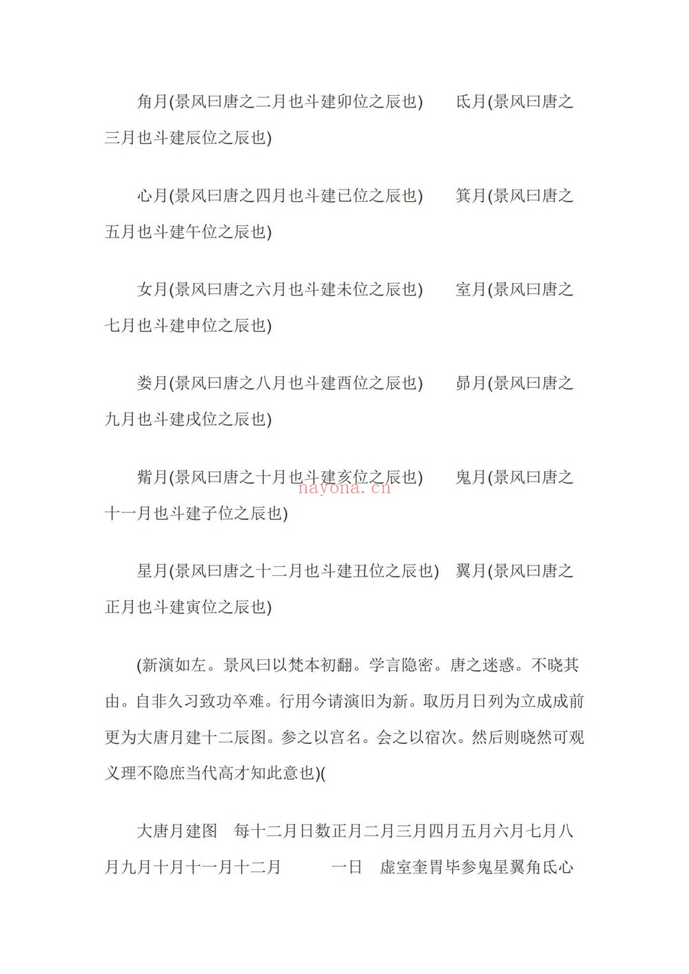 《吉凶时日善恶宿曜经》PDF电子书（46页）