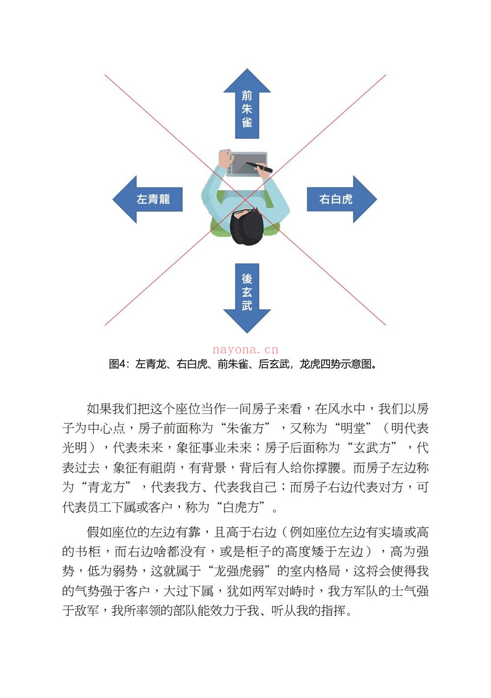 子奇老师《九宫奇门2：六次元改运术》PDF电子书（260页）