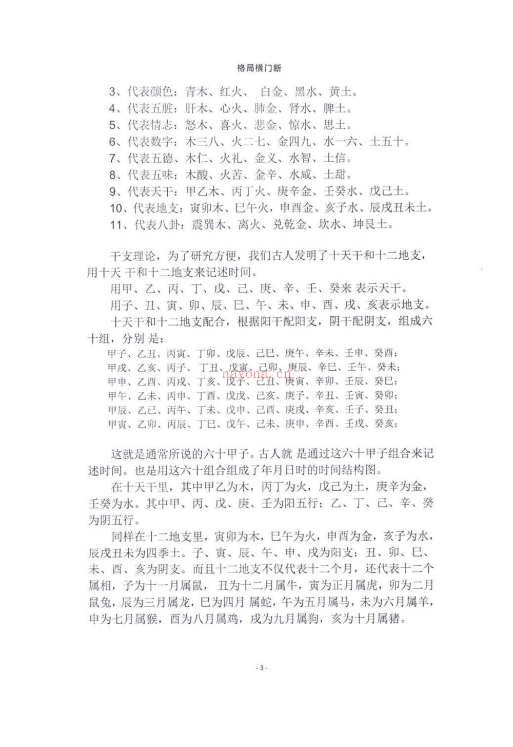 《格局横门断》PDF电子书（228页）