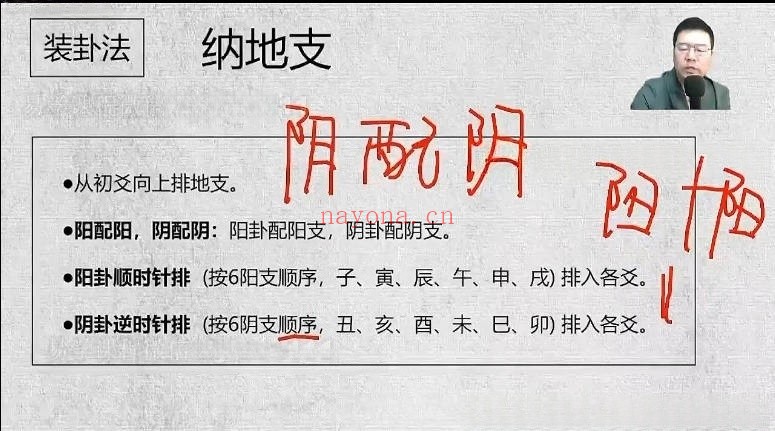 散人六爻大占班34集视频 六爻教程