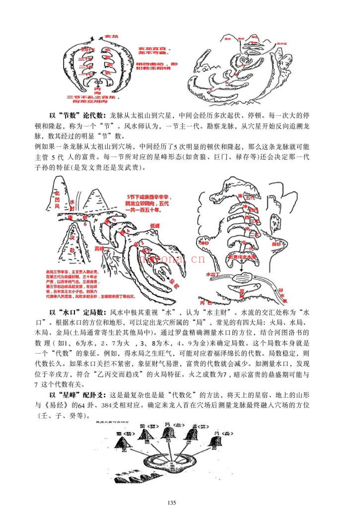 朱科顺地理真宗上中下三册1364页PDF 风水教程
