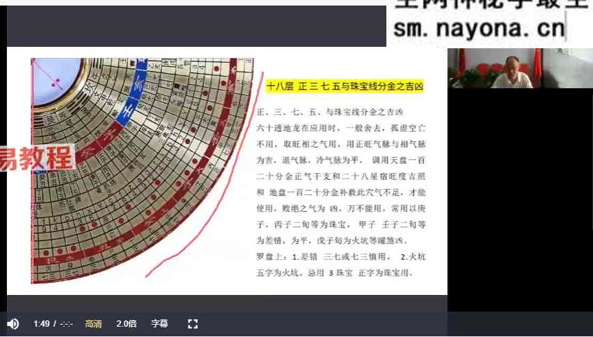 张春峰《三元三合综合盘剖析及使用方法详解》40集视频