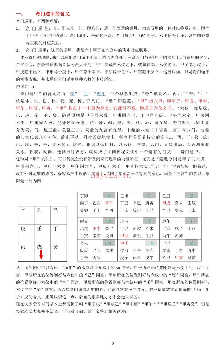 三式奇门大解密秘传典籍458页PDF 奇门秘本