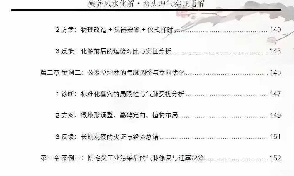 王进武师尊-祝安茂《殡葬风水化解·峦头理气实证通解》231页