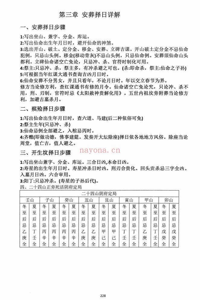 朱科顺朱氏综合择日全书天星风水综合择日466页PDF