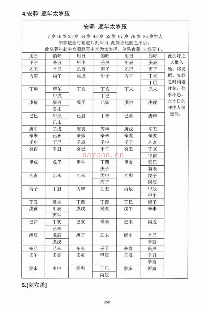 朱科顺朱氏综合择日全书天星风水综合择日466页PDF