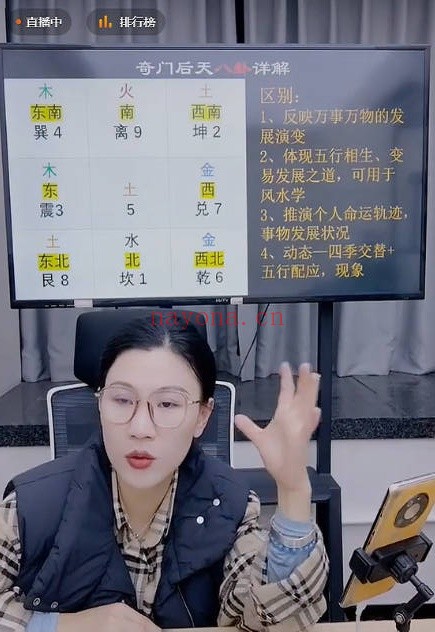 夏光明王静盈八字通奇门实战案例直断财富婚姻等3