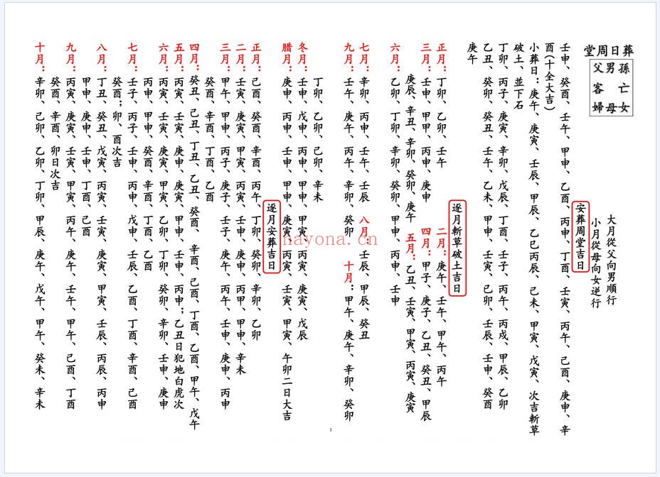 择日通书一册新全本55页PDF 择日秘本