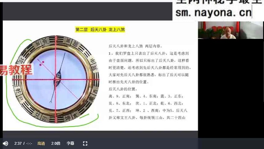 张春峰《三元三合综合盘剖析及使用方法详解》40集视频