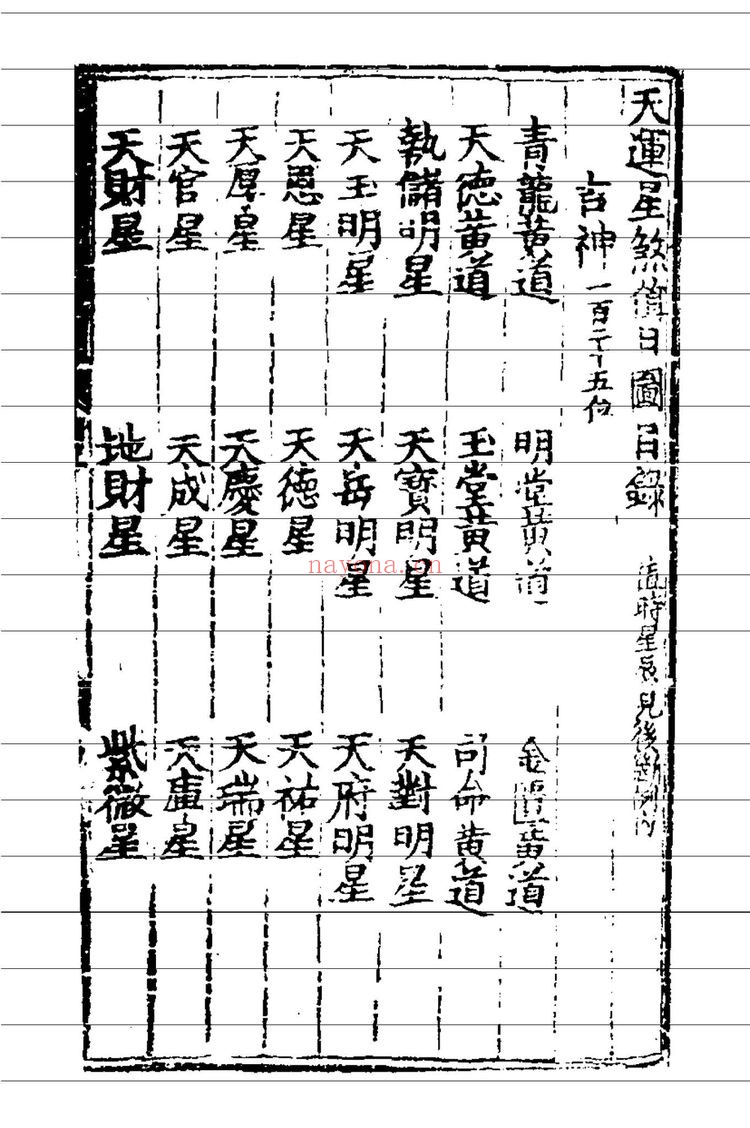 《臞仙肘后经》PDF电子书（2册PDF电子书）