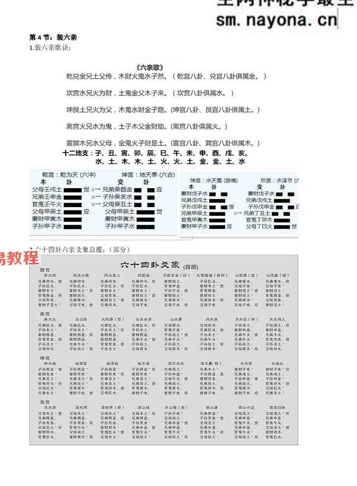 《六爻占卦学习讲义》理法篇·林来锦.pdf 102页