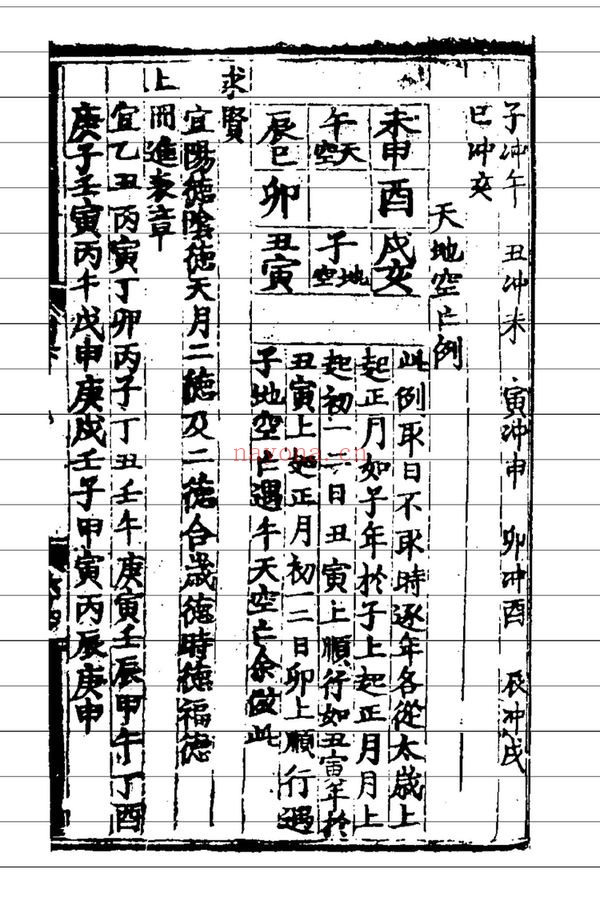 《臞仙肘后经》PDF电子书（2册PDF电子书）